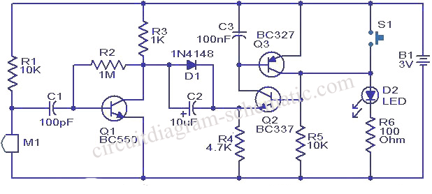 puff to off circuit