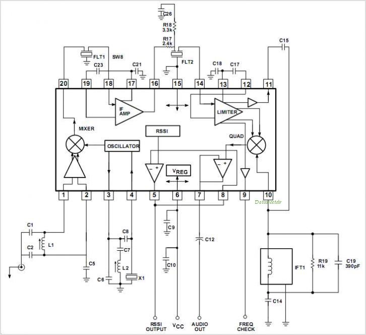SA608 SA608 Low Voltage High Performance Mixer FM IF System