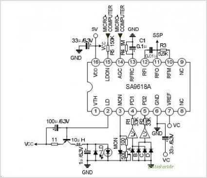 SA9618A RF AMPLIFIER FOR DIGITAL SERVO SYSTEM