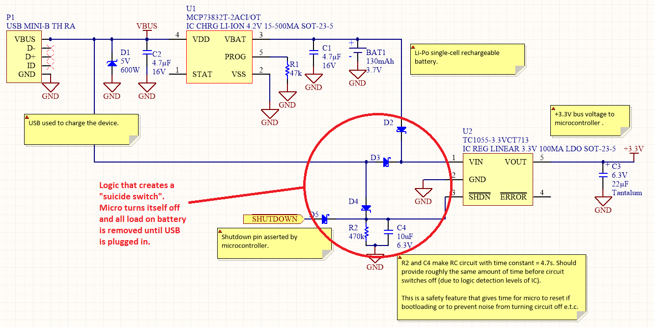 Power Management