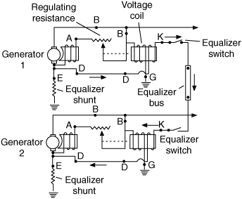 equalizer circuit