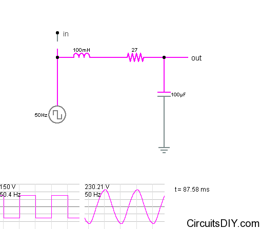 convert square wave inverters to sine wave inverter