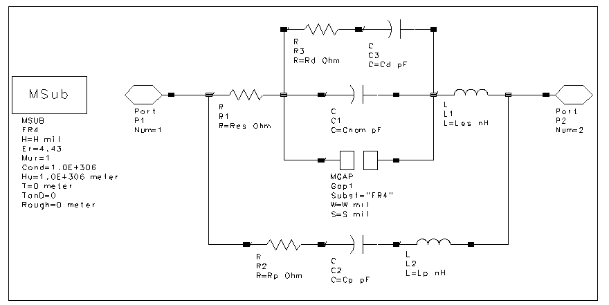 muRata Manufacturing Measurement-Based SMT Capacitors circuit
