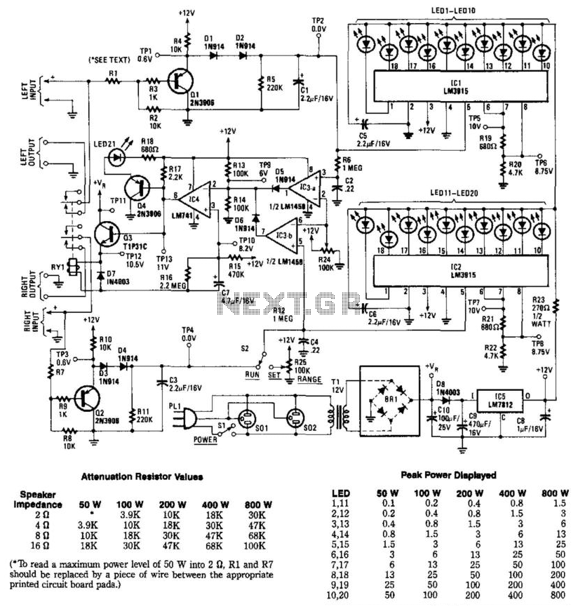 Stereo Audio Power Meter
