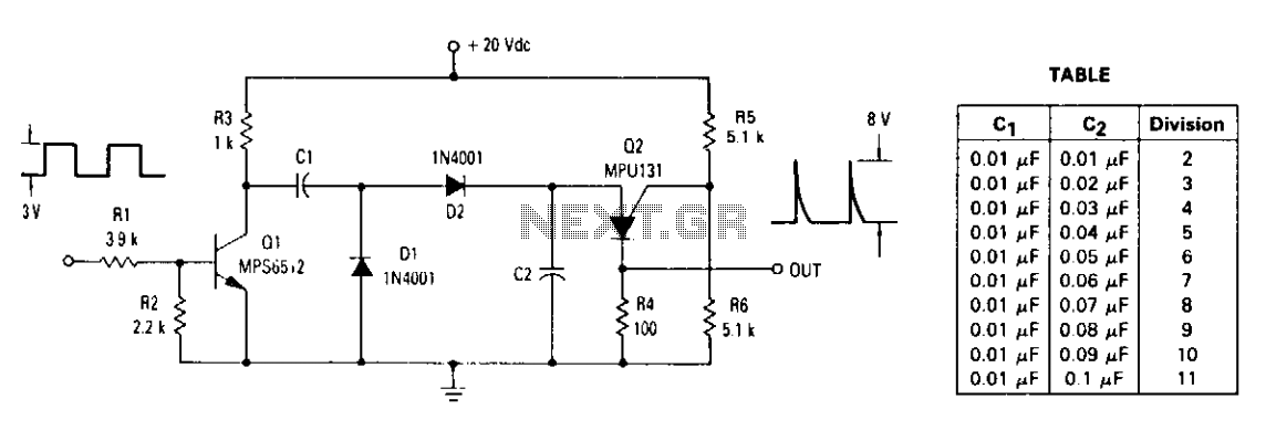 Low frequency divider