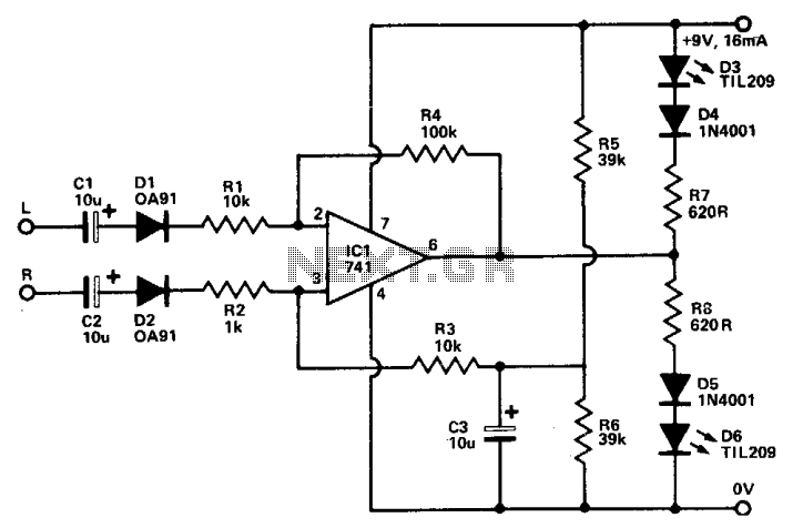 Stereo balance meter 