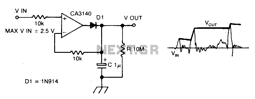 Precision peakvoltage detector circuit