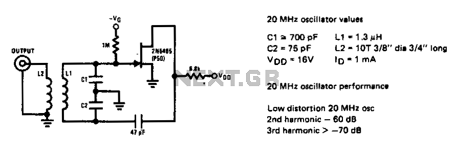 Low distortion oscillator