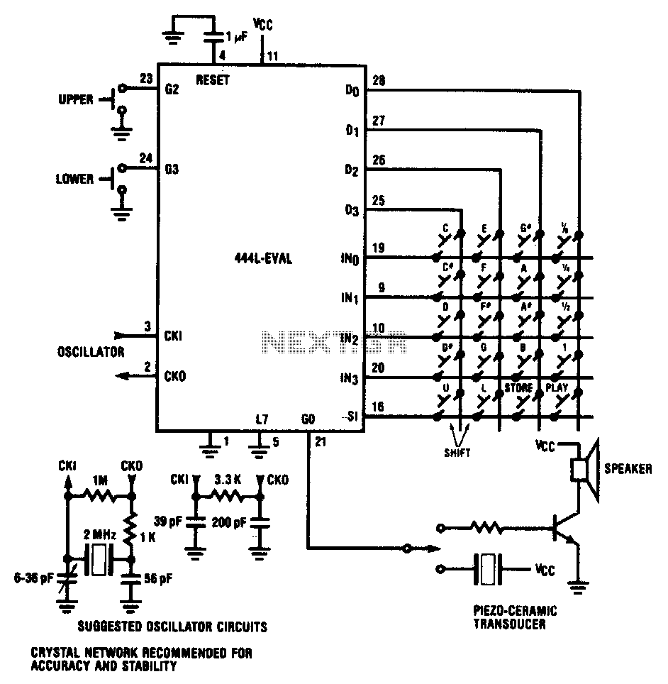 Music synthesizer