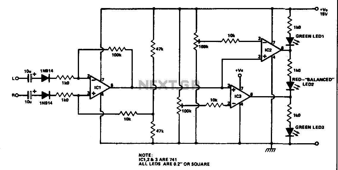 Stereo balance meter