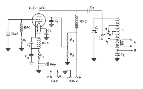 The Ecology of the Oscillator Transmitter circuit