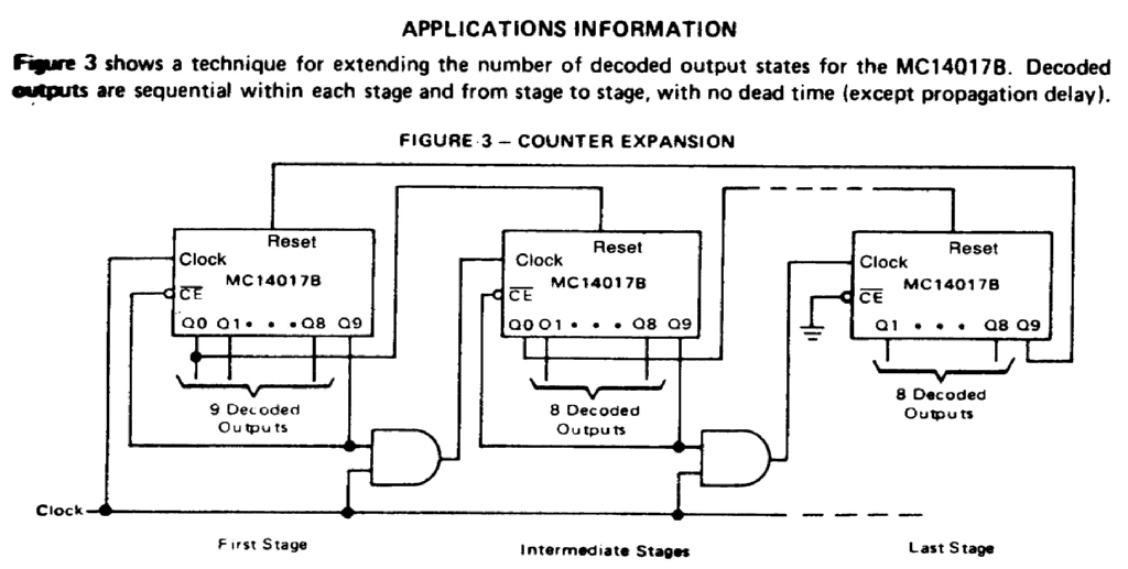 timing circuit