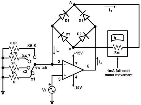 lowvoltage ac voltmeter