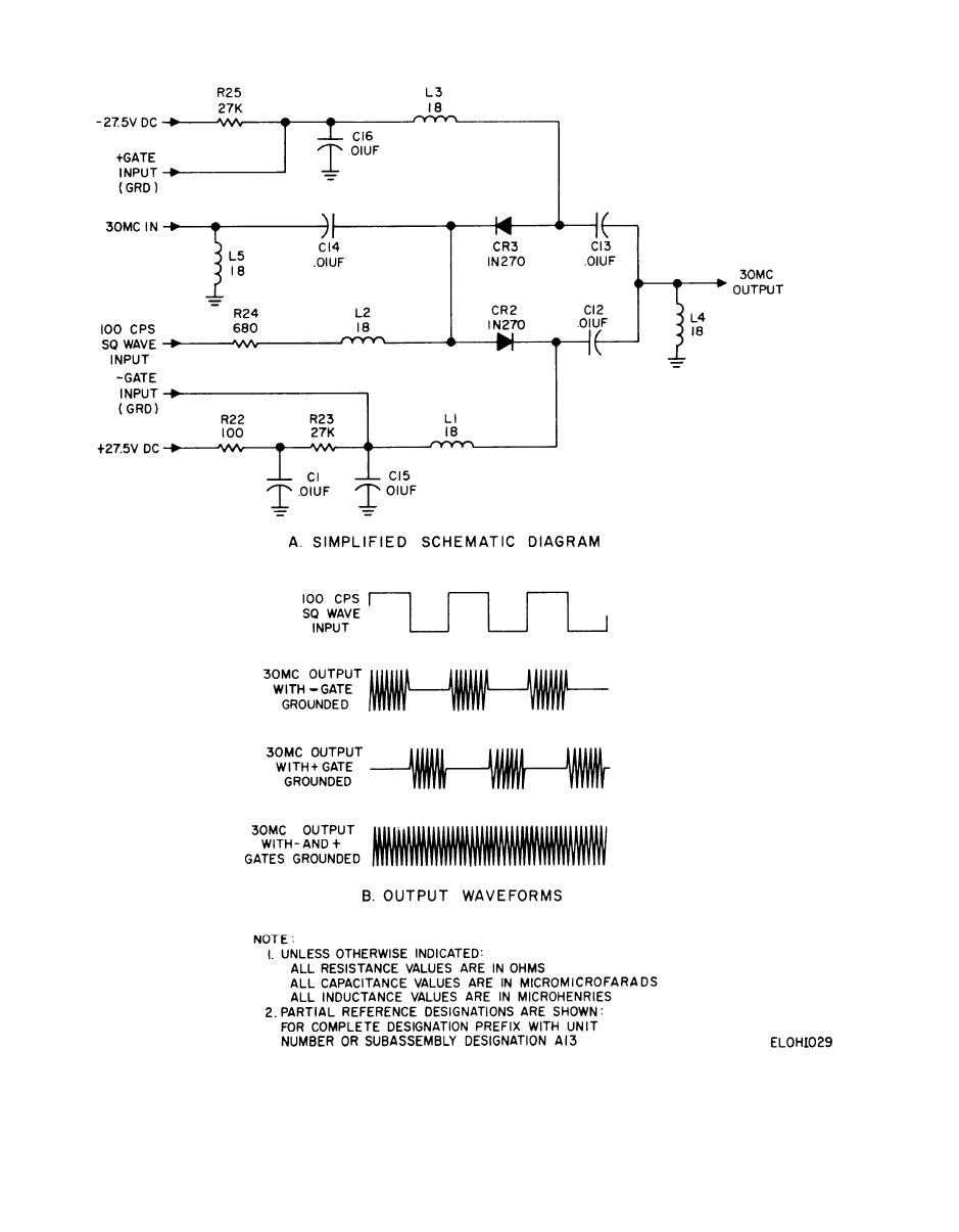 30 MHz switch circuit