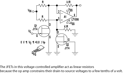 Op Amp And Two JFETs Form A Voltage-Controlled Amplifier