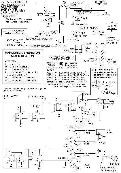 Schematics Vault