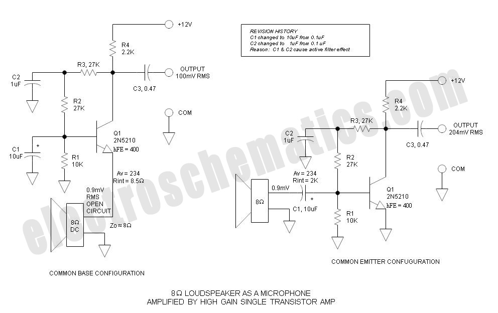 Common Base vs Common Emitter - Single Transistor Amplifier circuit