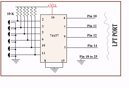 Electronics and Programming Tutorials