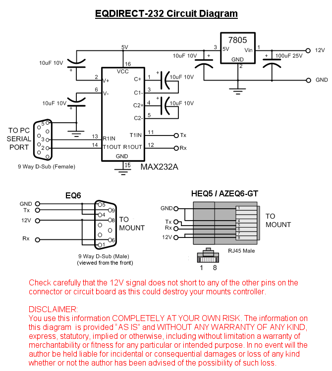 EQ DIRECT CONTROL