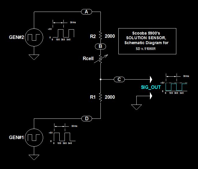 Scoobas Solution Sensing Tactic circuit