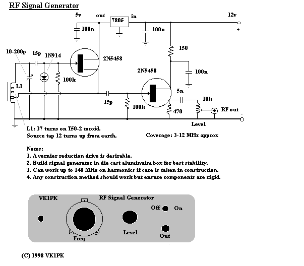 Signal Generators Circuits circuit
