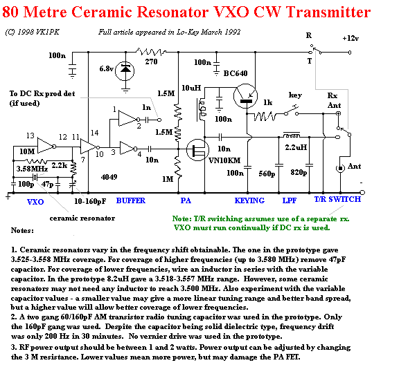 RF transmitter circuit