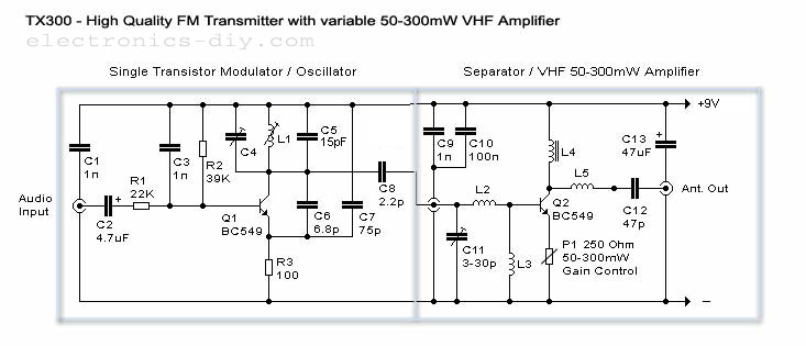 50-300mW FM Transmitter With TX300 circuit