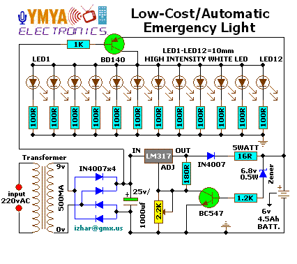 Automatic Electronic Emergency Light Circuit Low Cost