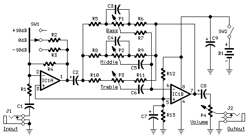 Audio Guitar Control