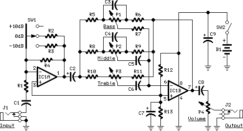 Guitar Control