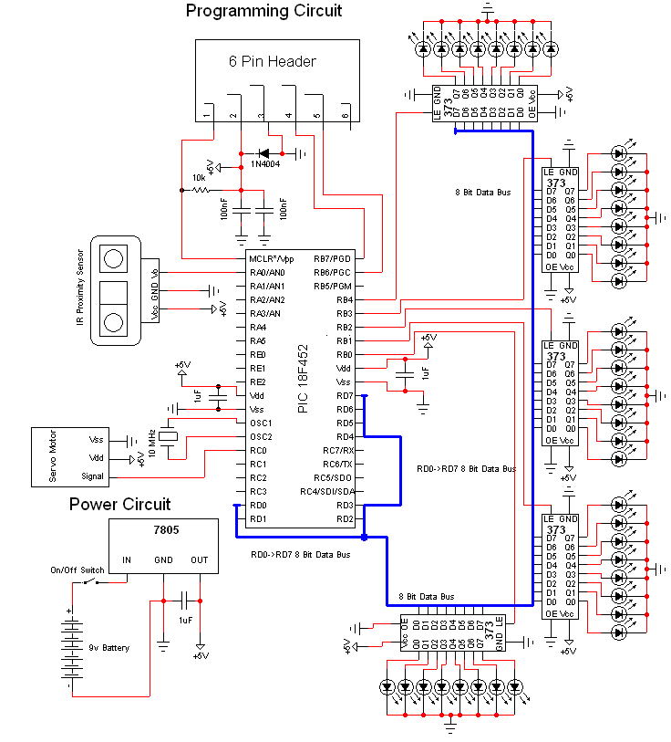 infrared radar ir system