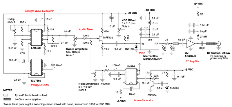 DIY mobile phone jammer Schematic Diagram