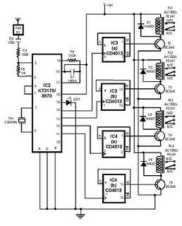 radio remote control using dtmf circuit