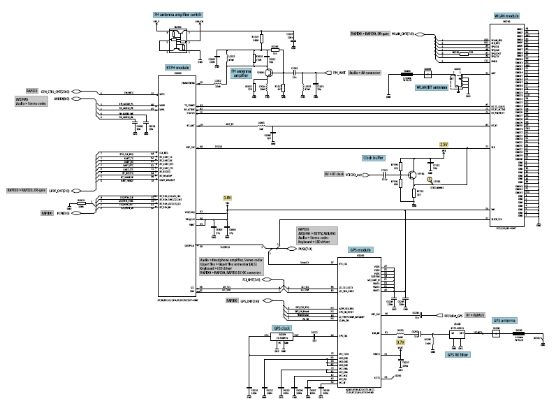 removable memory card circuit