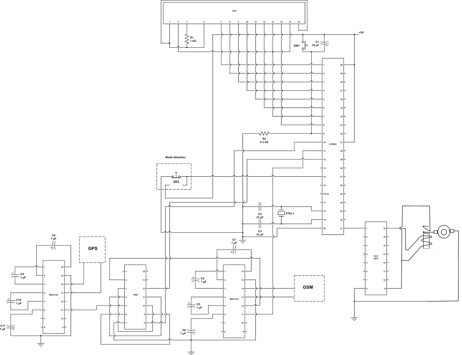gsm gps based vehicle theft control