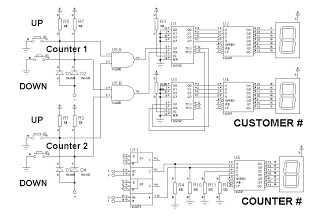 logic based digital queuing circuit