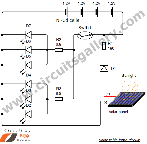 Simple Solar Table Lamp Circuit for your Home