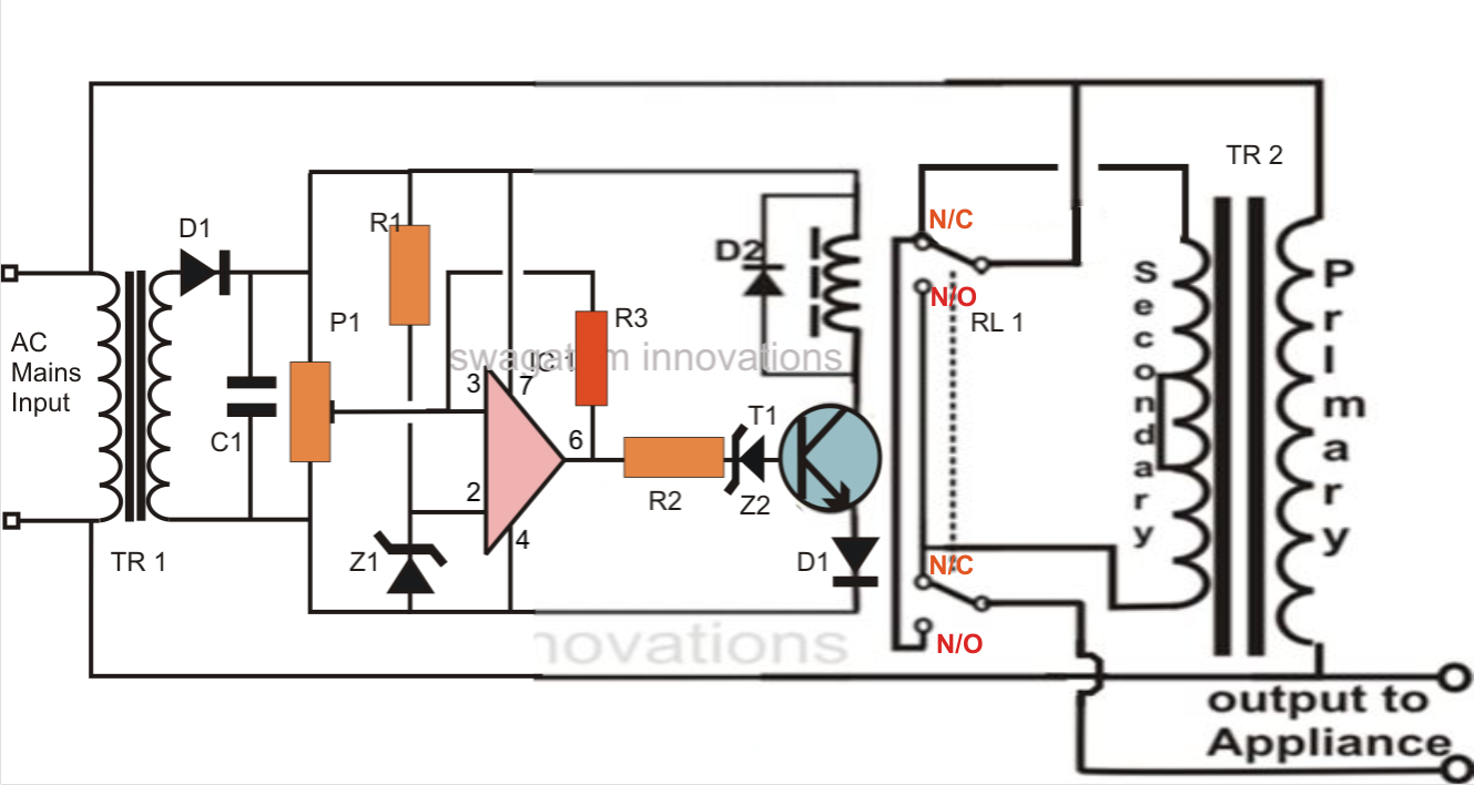 how to make small homemade automatic