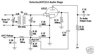 schematic of programmer radio