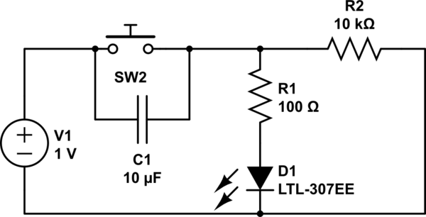 How the capacitor works (in a debouncing circuit)