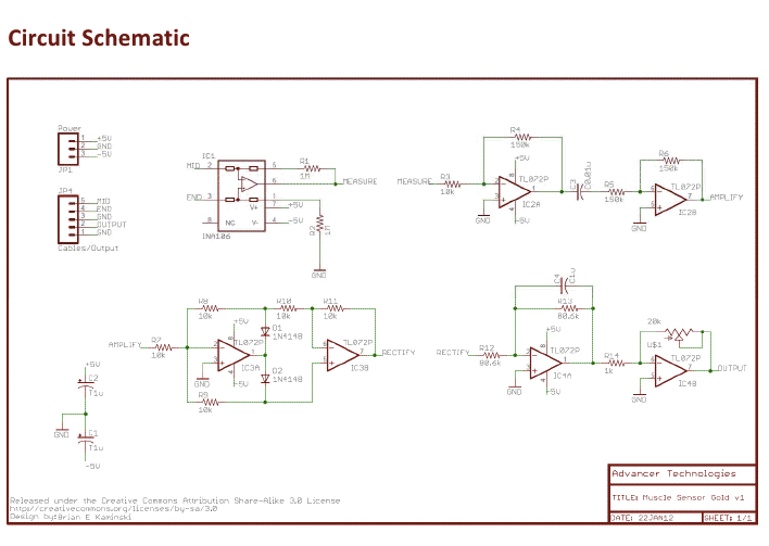 software Any research to turn Schematics as a picture into a simulation