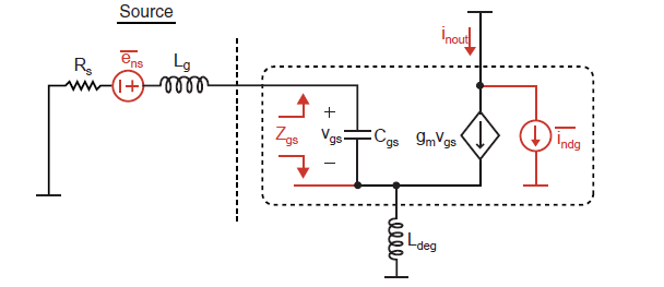 drawing Anyone knows what software tool is used to draw these circuit schematics