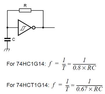Whats a good square wave generator