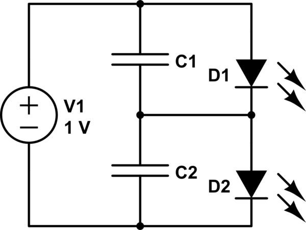 Charging a low-voltage high-C capacitor. Efficiently