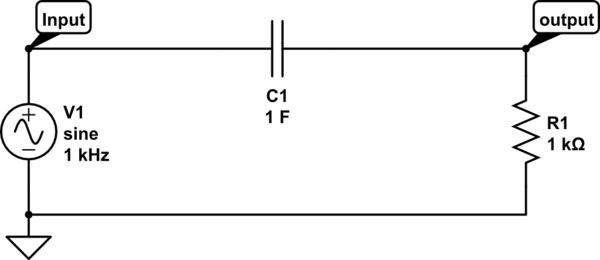 capacitor Finding RC output voltage to a sine input