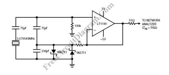 op amp Op Amp based Colpitts oscillator circuit
