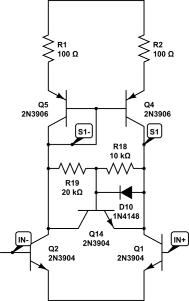 amplifier How to improve nasty form clipping behavior in differential input stage