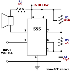 oscillator How to control a speaker