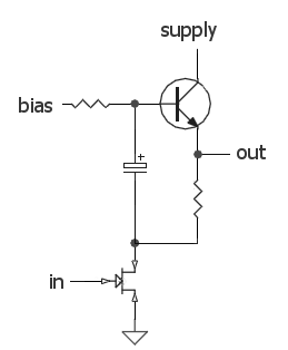 DC biasing audio signal