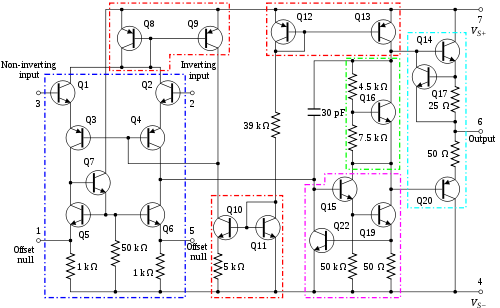 Operational amplifier